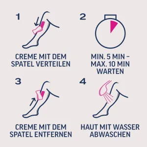 Veet PURE Haarentfernungscreme Körper & Beine, trockene Haut, 100ml