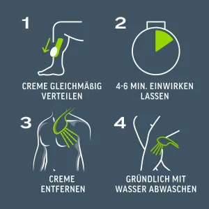 Veet Men Dusch-Haarentfernungscreme Oberkörper & Beine, normale Haut, 150 ml