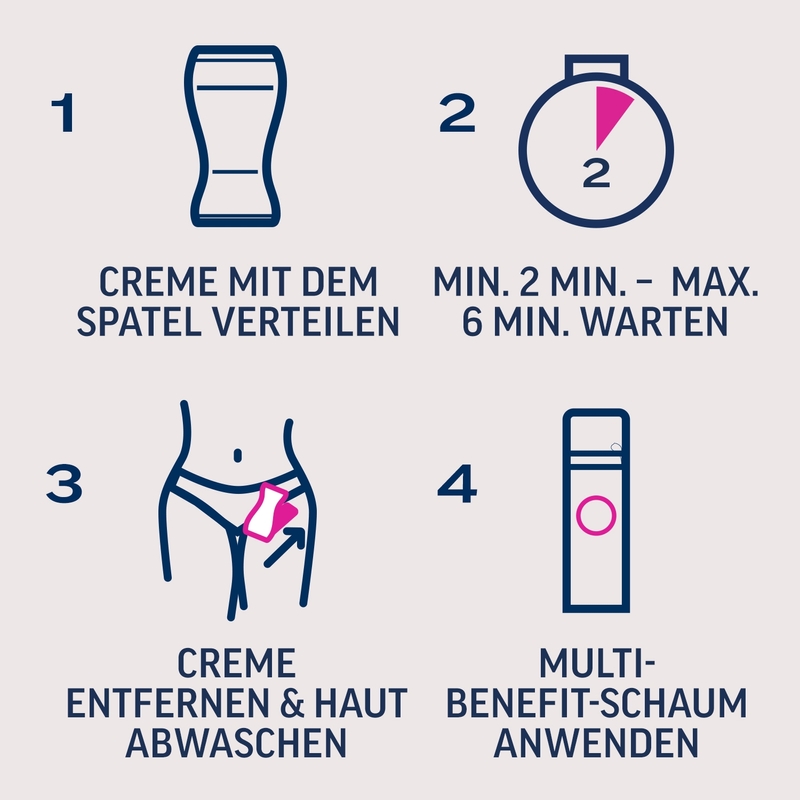 Veet EXPERT Intim-Haarentfernungs-Set, Intim-Haarentfernungscreme + Multi-Benefit Schaum, 100ml 11
