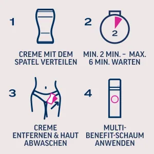 Veet EXPERT Intim-Haarentfernungs-Set, Intim-Haarentfernungscreme + Multi-Benefit Schaum, 100ml
