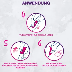 Veet Easy Wax Roll On Nachfüllpatrone Beine & Arme, 50ml