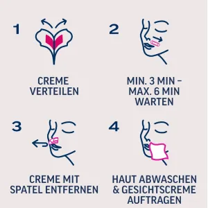 Veet PURE Kaltwachsstreifen Gesicht, sensible Haut, 20 Stück