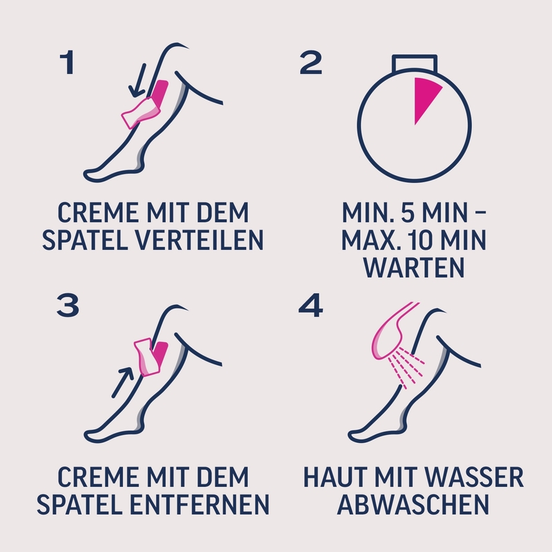 Veet PURE Haarentfernungscreme Körper & Beine, sensible Haut, 90ml 6