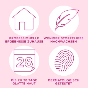 Veet Easy Wax Roll On System, Applikator + 50ml Patrone