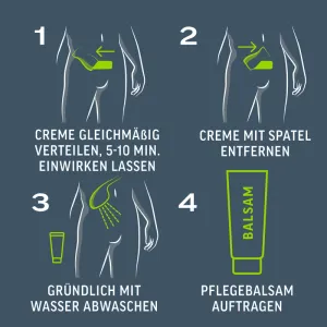 Veet Men Intim-Haarentfernungs-Set, Haarentfernungscreme Intimbereich + Pflegebalsam, 150ml