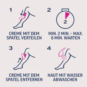 Veet EXPERT Haarentfernungscreme Körper & Beine, alle Hauttypen, 100ml