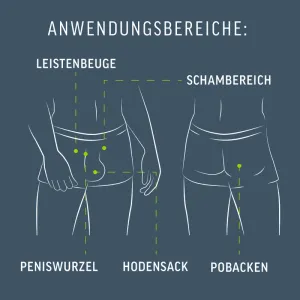 Veet Men Intim-Haarentfernungs-Set, Haarentfernungscreme Intimbereich + Pflegebalsam, 150ml