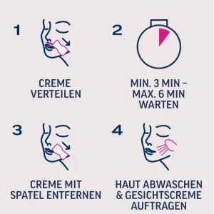 Veet PURE Haarentfernungs-Set Gesicht, normale Haut, 100ml