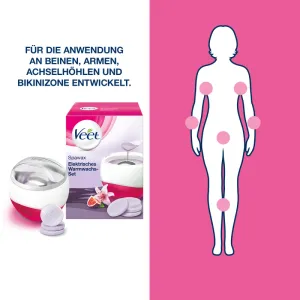 Veet Spawax Elektrisches Warmwachs Starter Set