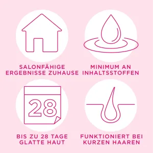 Veet PURE Kaltwachsstreifen Beine & Körper, sensible Haut, 22 Stück